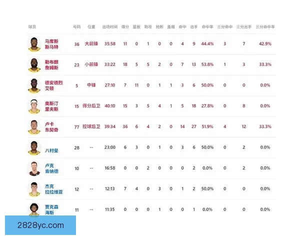 皇家贝德福德逆转哈索威迎来2-1胜利 关键时刻展现强大韧性